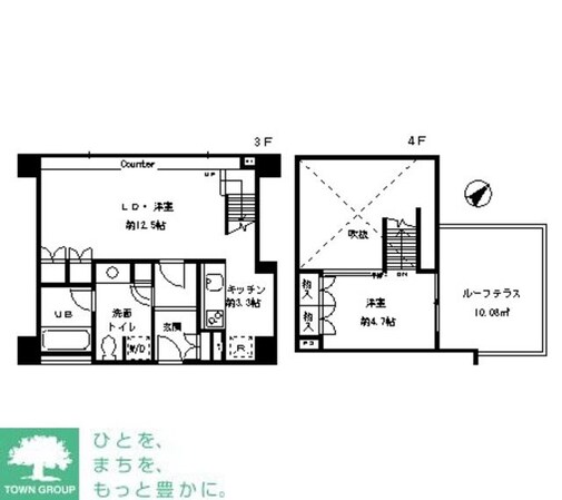 KDXレジデンス南青山の物件間取画像
